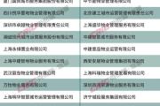 南京物业峰会黑幕：光鲜报告难掩行业焦虑，品牌建设沦为空谈？