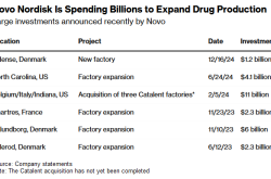 诺和诺德12亿美元丹麦新工厂：区块链技术助力医药供应链透明化