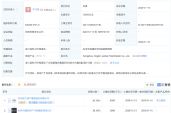 滨江集团参与设立亿元房地产公司，深耕杭州市场新动向